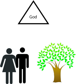 Harmony